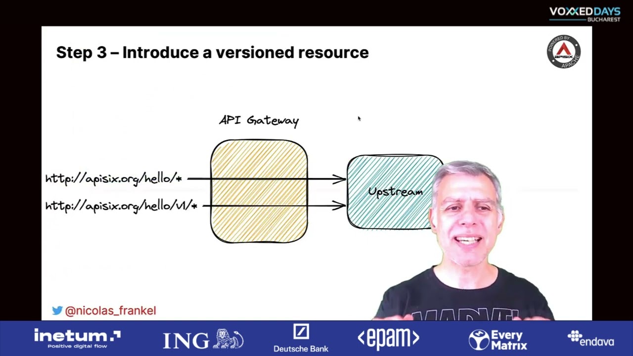 [VDBUH22] Nicolas Frankel - APISIX, an API Gateway the Apache way