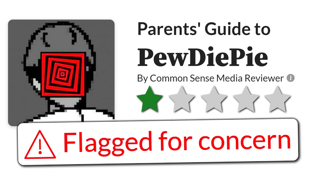 YouTuber Reviews But They Get Increasingly Worse
