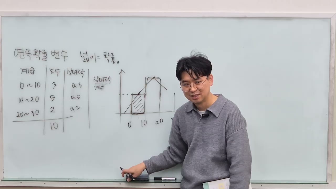 개념유형 확률과통계 p99 필수예제1