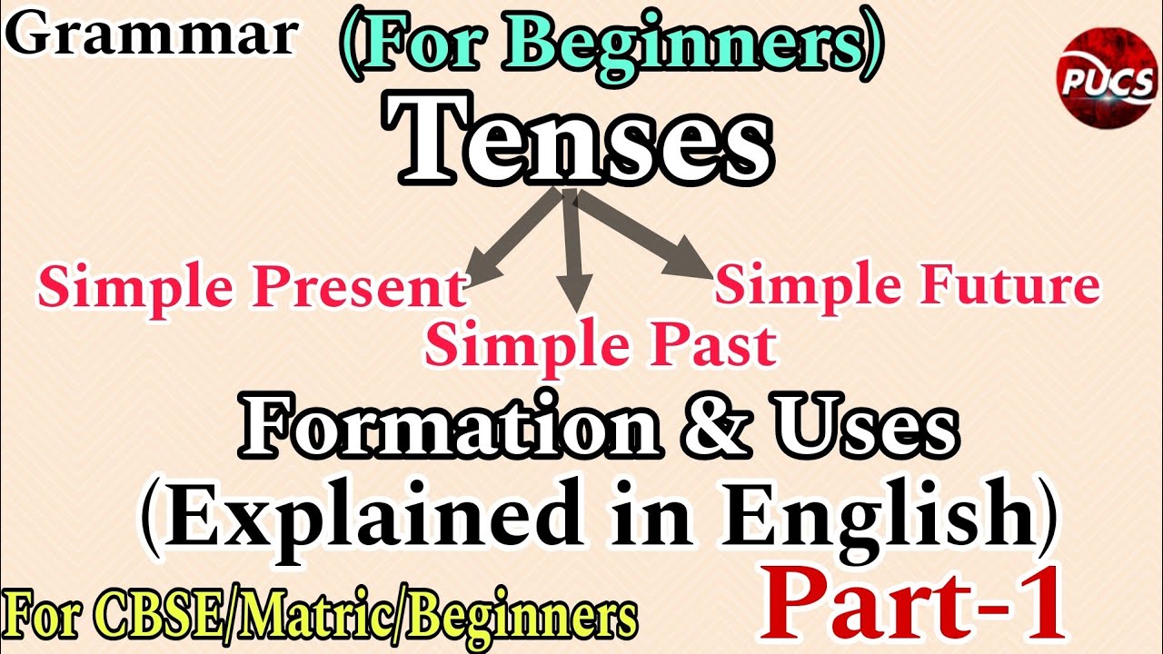 Tenses grammar explained in English| Formation of tenses| Uses of Tenses in English