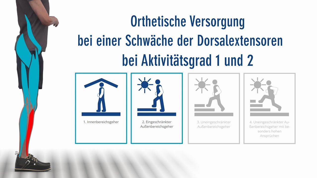 FIOR & GENTZ - Die richtige Orthese bei einer Lähmung der Dorsalextensoren | Aktivitätsgrad 1 und 2