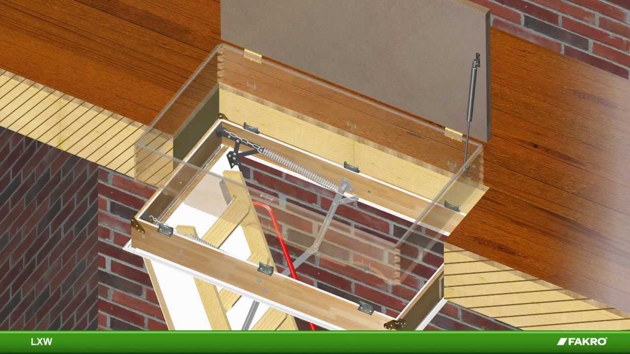 FAKRO scale per la soffitta - Osteriggio superiore LXW