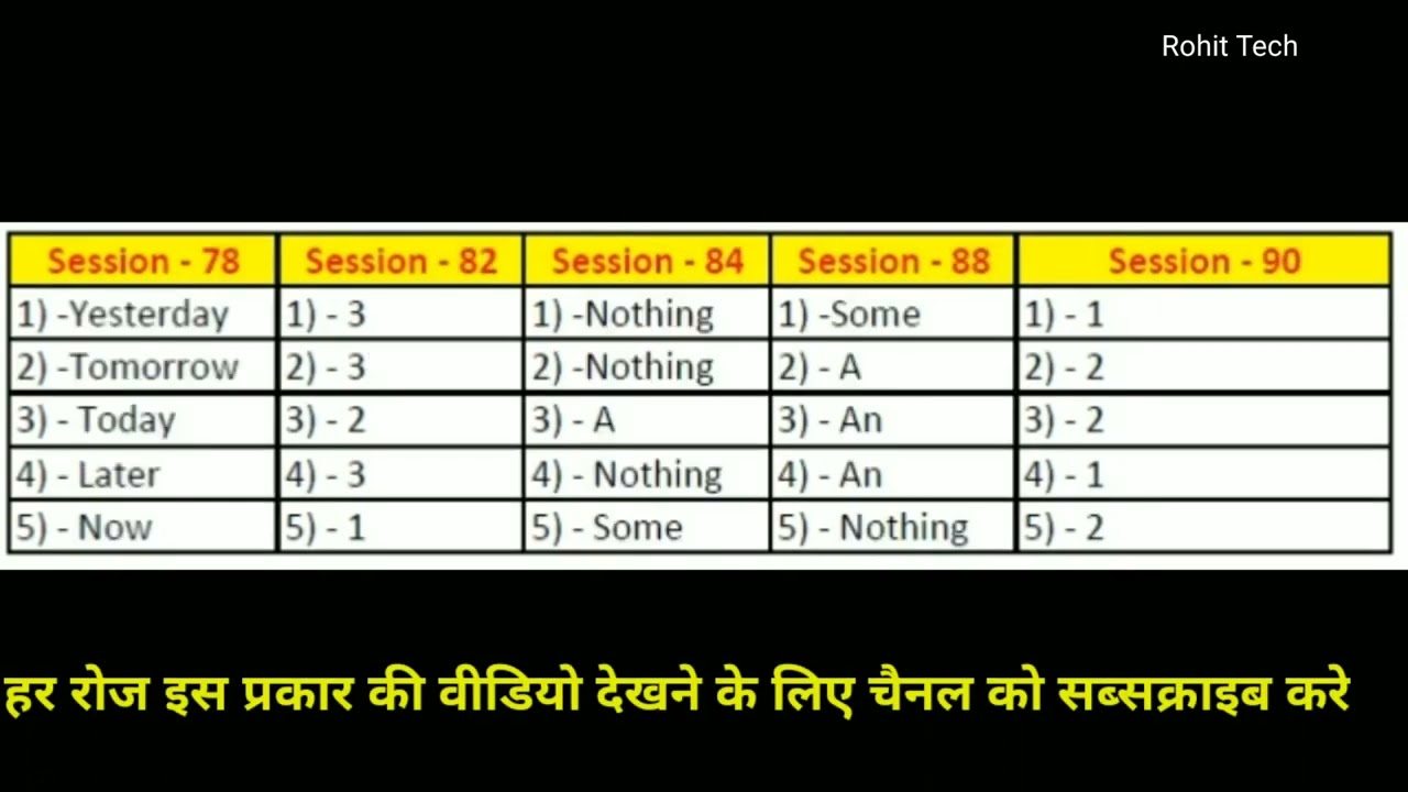 CLS all end test | kyp cls end test | अब न्यू end टेस्ट देख लो । CLS end test ।