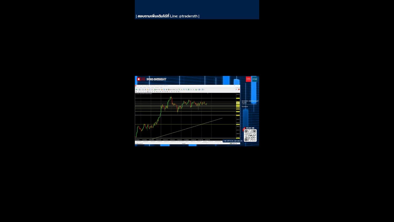 🔴 Live : Pro Insights เจาะลึกข่าวเทรด – Traders Thailand (27/02/2026) 📱