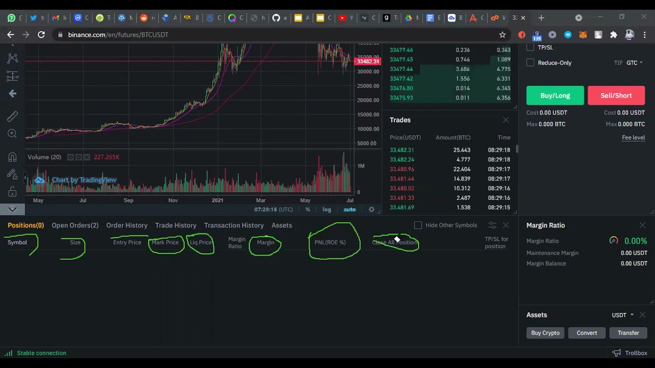 BINANCE FUTURES | Difference Between Cross and Isolated Margin and Leverage