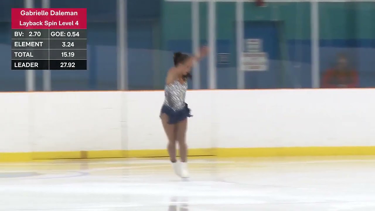 Gabrielle DALEMAN. Sectional Series July 2023/24, SP