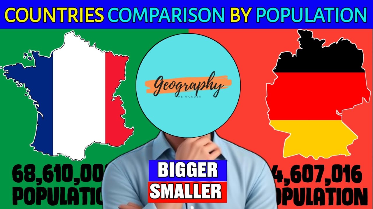 World Country Comparison by Population 2024 #comparison @JackSucksAtGeography