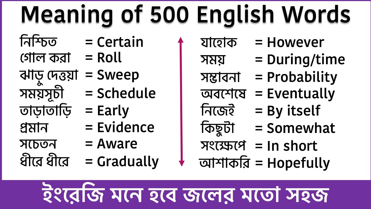 500 English words with Bengali meaning || Most Common words in English used in daily life