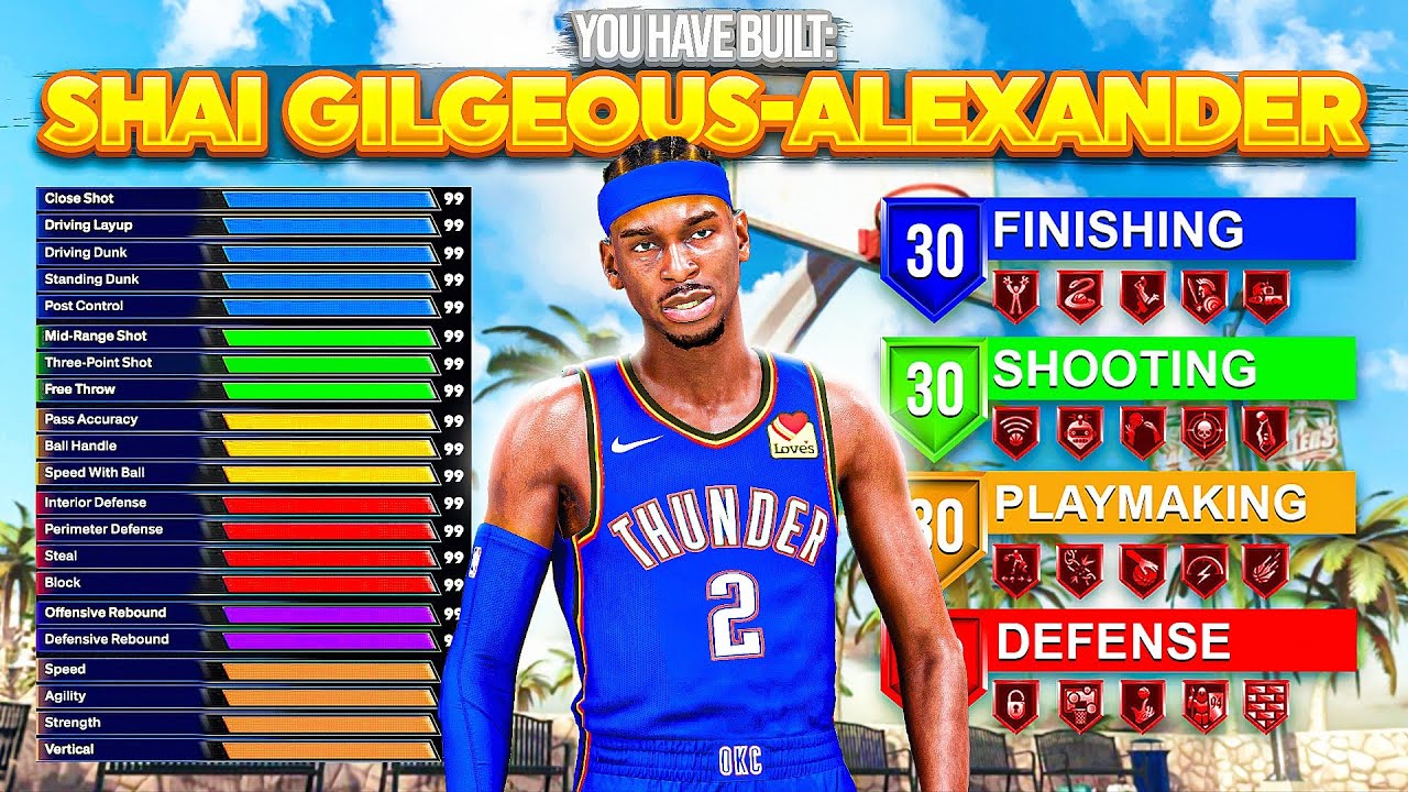 SHAI GILGEOUS-ALEXANDER 