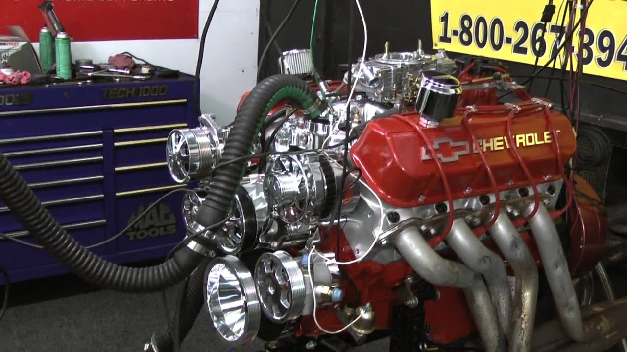 Dyno Run 502 Chevy Custom Built By Proformance Unlimited