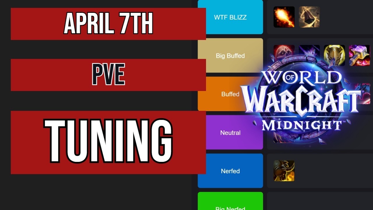 Midnight Season 1 Update &ndash; April 7th Patch Notes Breakdown #worldofwarcraft #wow #gaming #warcraft