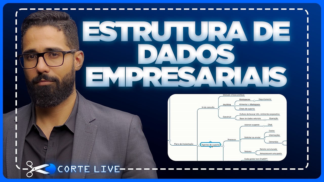 Corte Live - Estrutura de Dados Empresariais | Carlos Pires Consultor