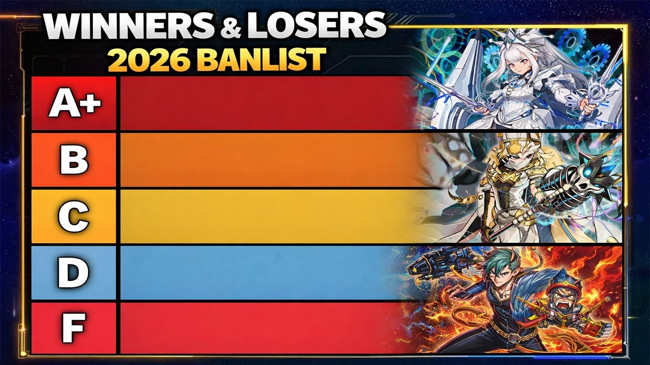 The REAL Winners & Losers of the 2026 Yu-Gi-Oh! Banlist