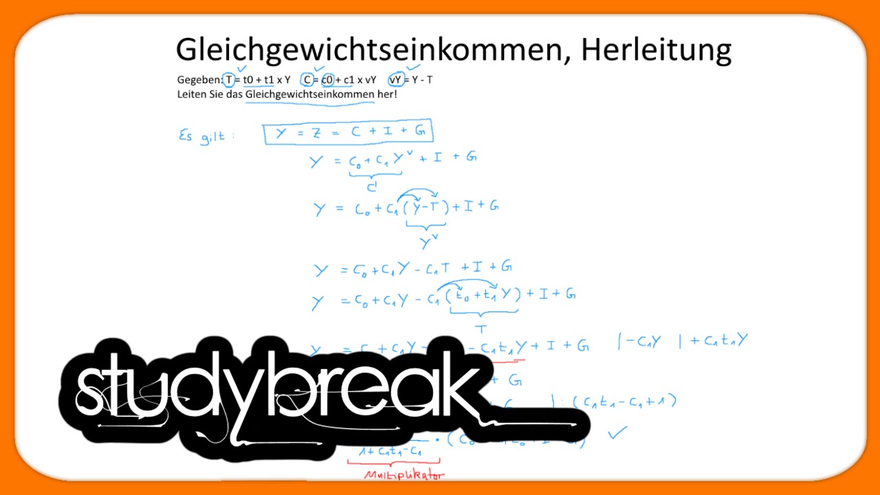 Einfacher Gütermarkt,  Gleichgewichtseinkommen, Herleitung | Makroökonomie