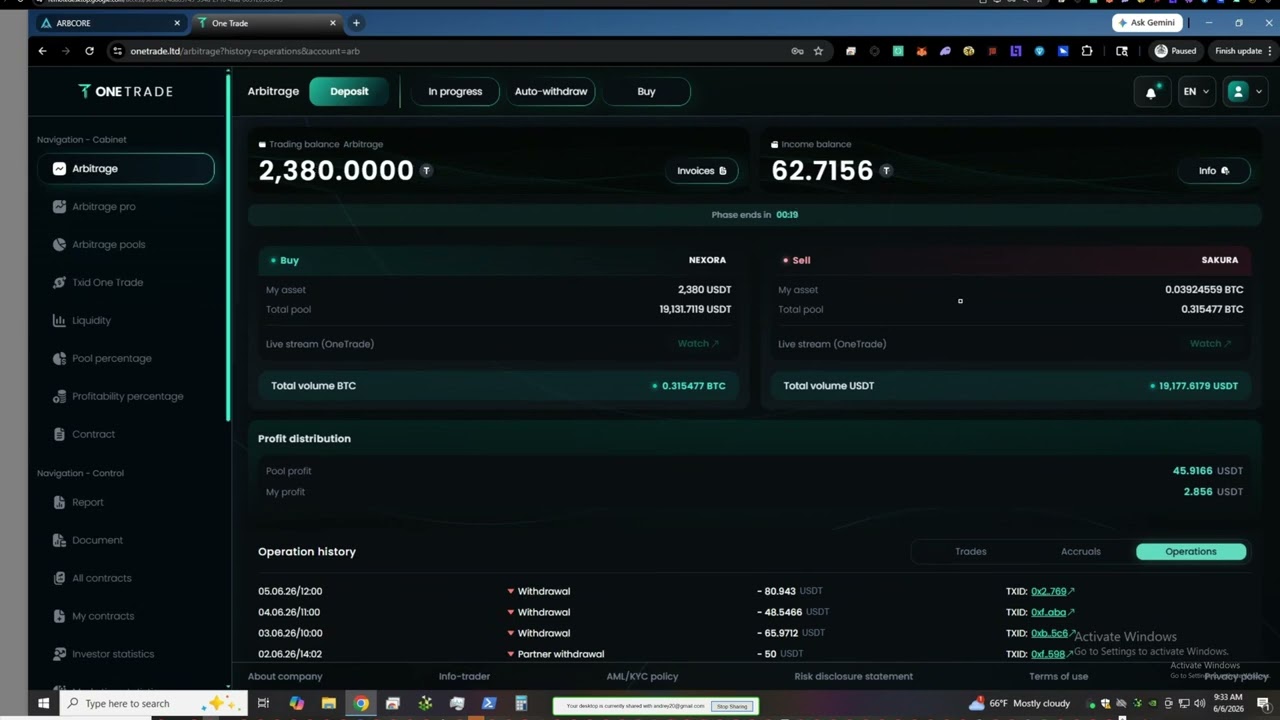 ARBCORE продолжает работу с ONETRADE, мои первые 3 дня торговли и результаты