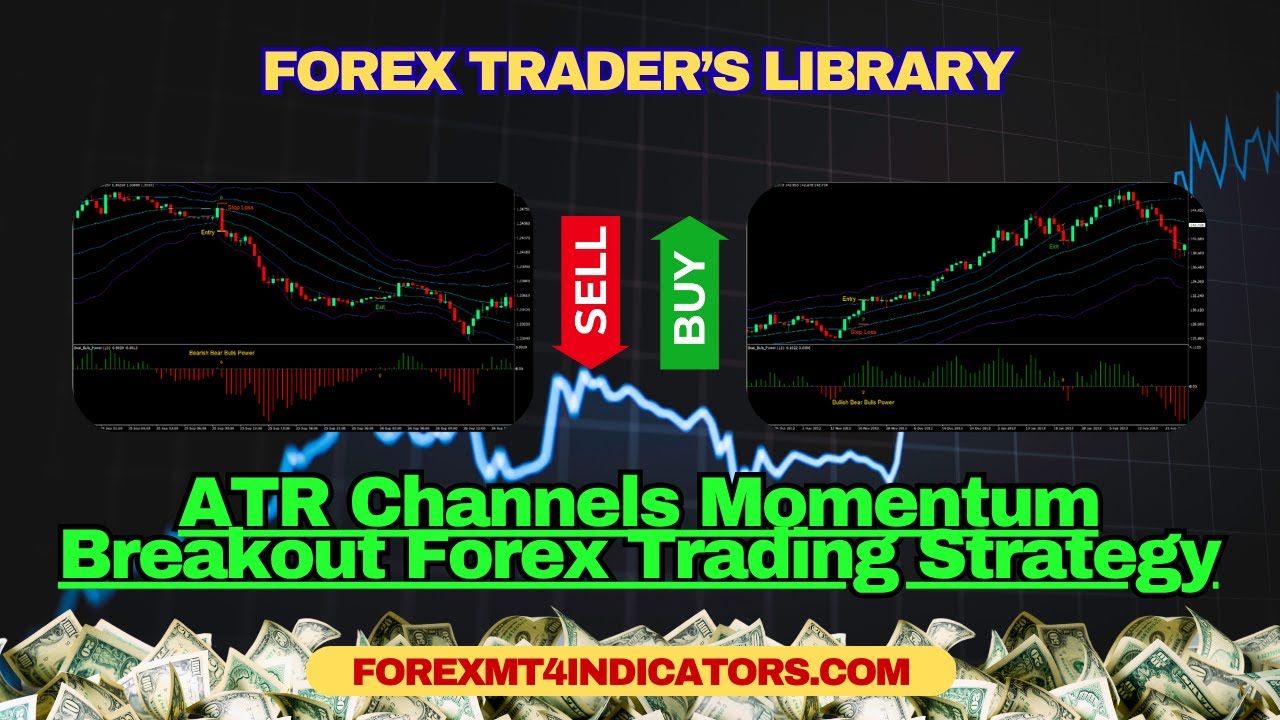 ATR Channels Momentum Breakout Forex Trading Strategy