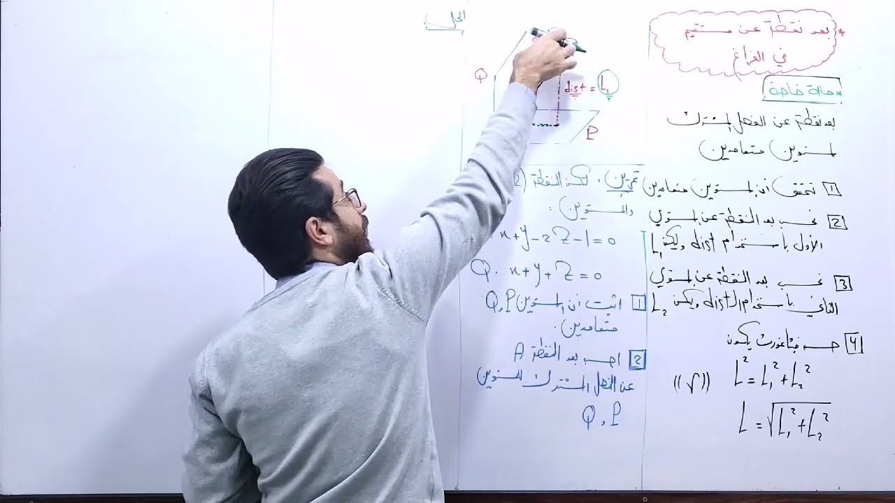 بعد نقطة عن مستقيم في الفراغ