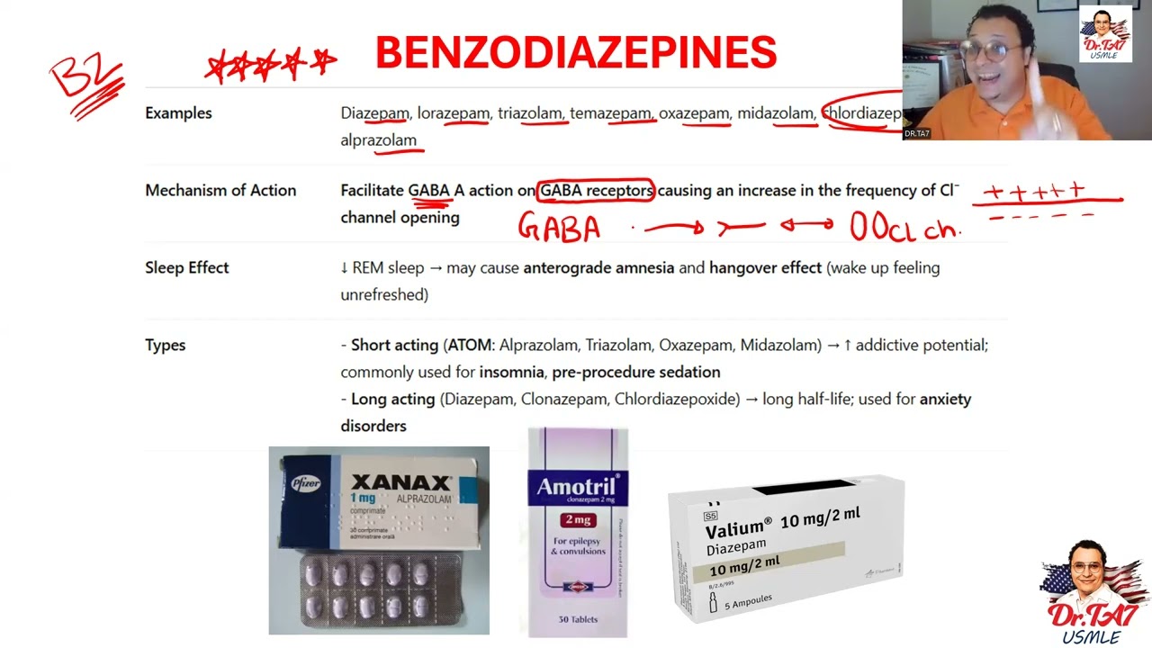 DR TA7: CNS PHARMACOLOGY 1