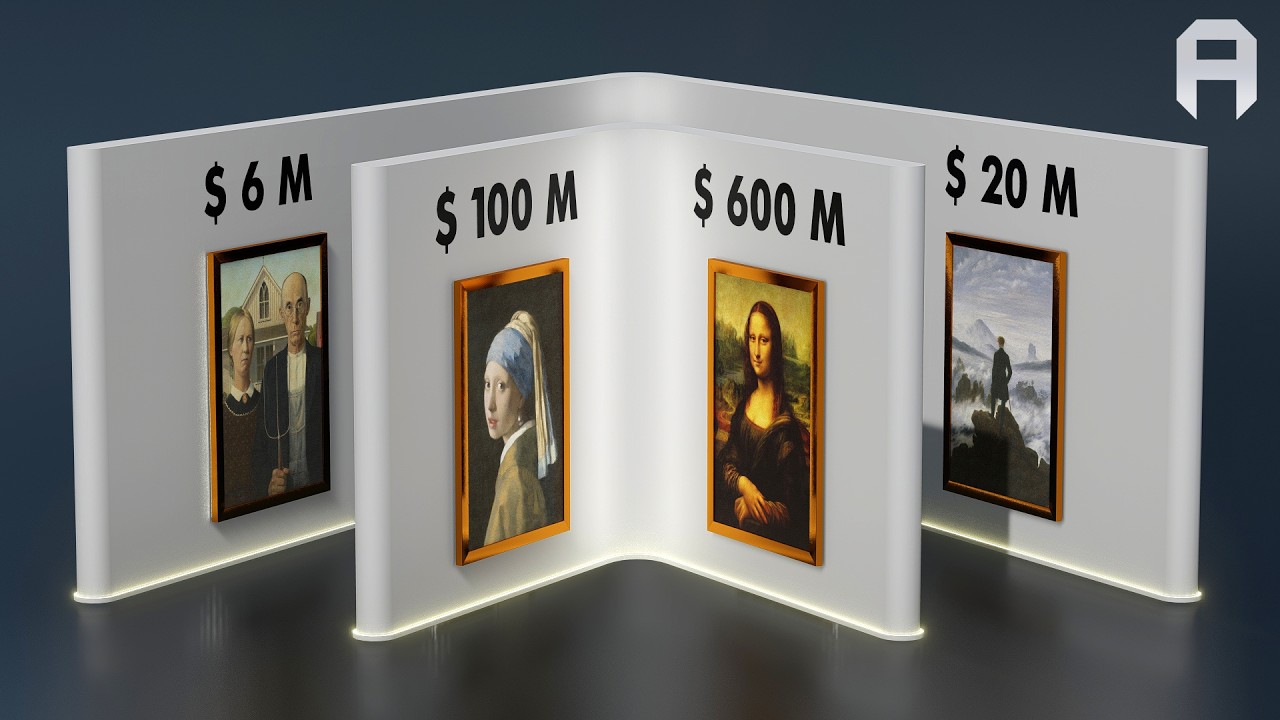 Most Expensive Paintings Ever Sold