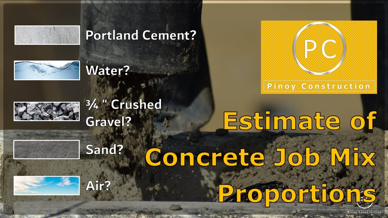 Paano magCOMPUTE ng Cement Sand Gravel  (Concrete Estimate) - Detailed Method