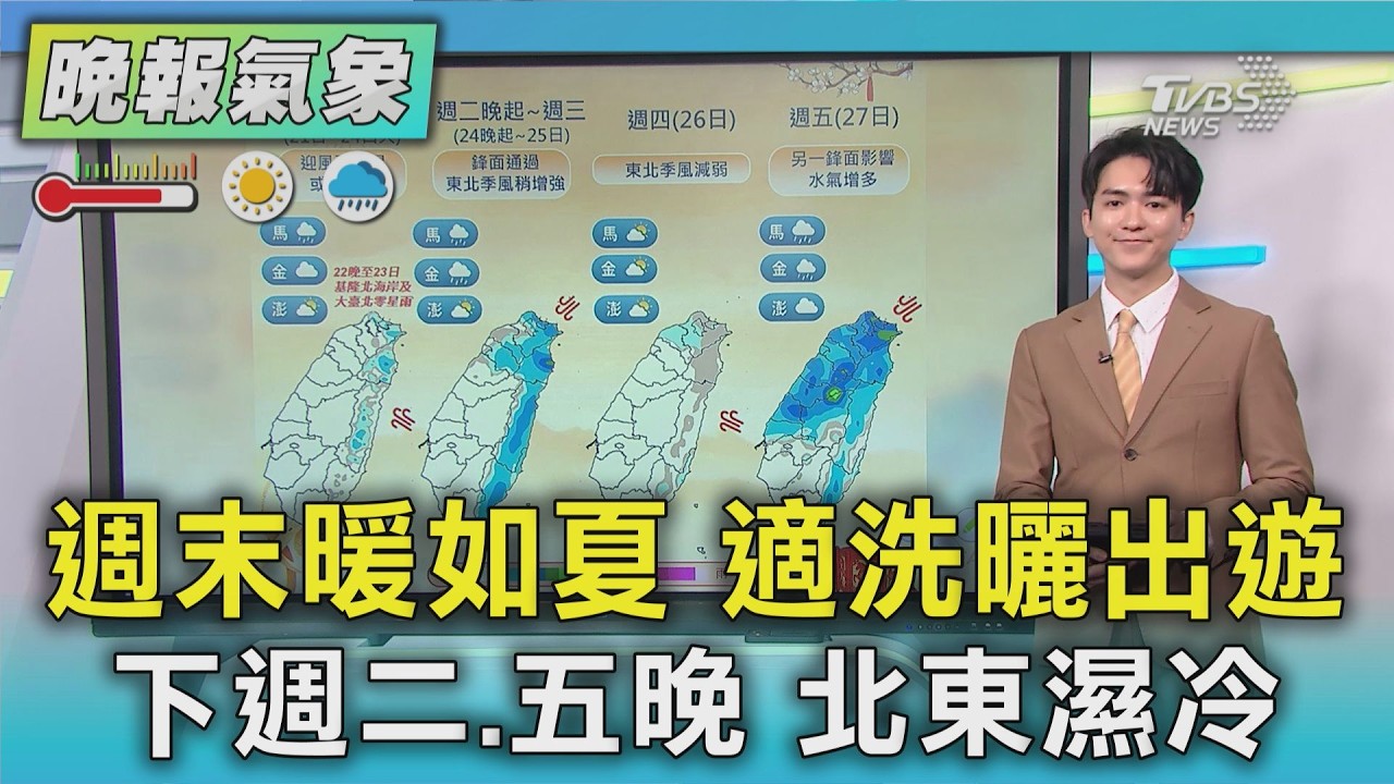 天氣/週末雨少全台暖如夏 週日晚北台零星雨｜TVBS新聞 @TVBSNEWS02