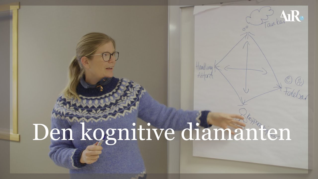 Tankar, f&oslash;lelsar, kropp og handling heng saman