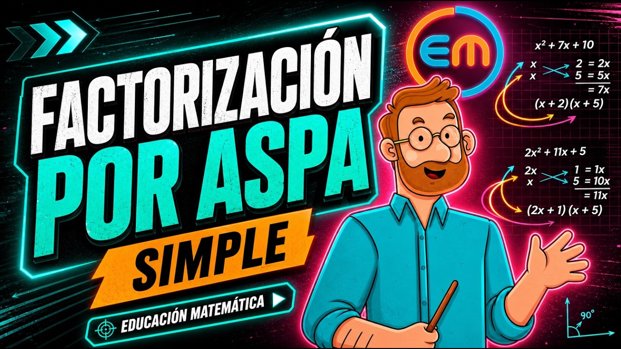 FACTORIZACIÓN por Aspa Simple | El Método MÁS FÁCIL y RÁPIDO