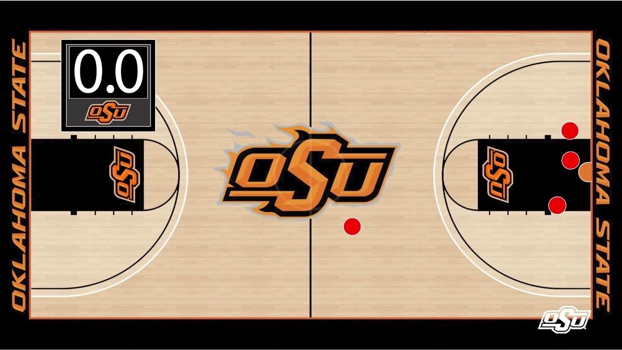 Speed: STEM SportsLabs OSU Athletics