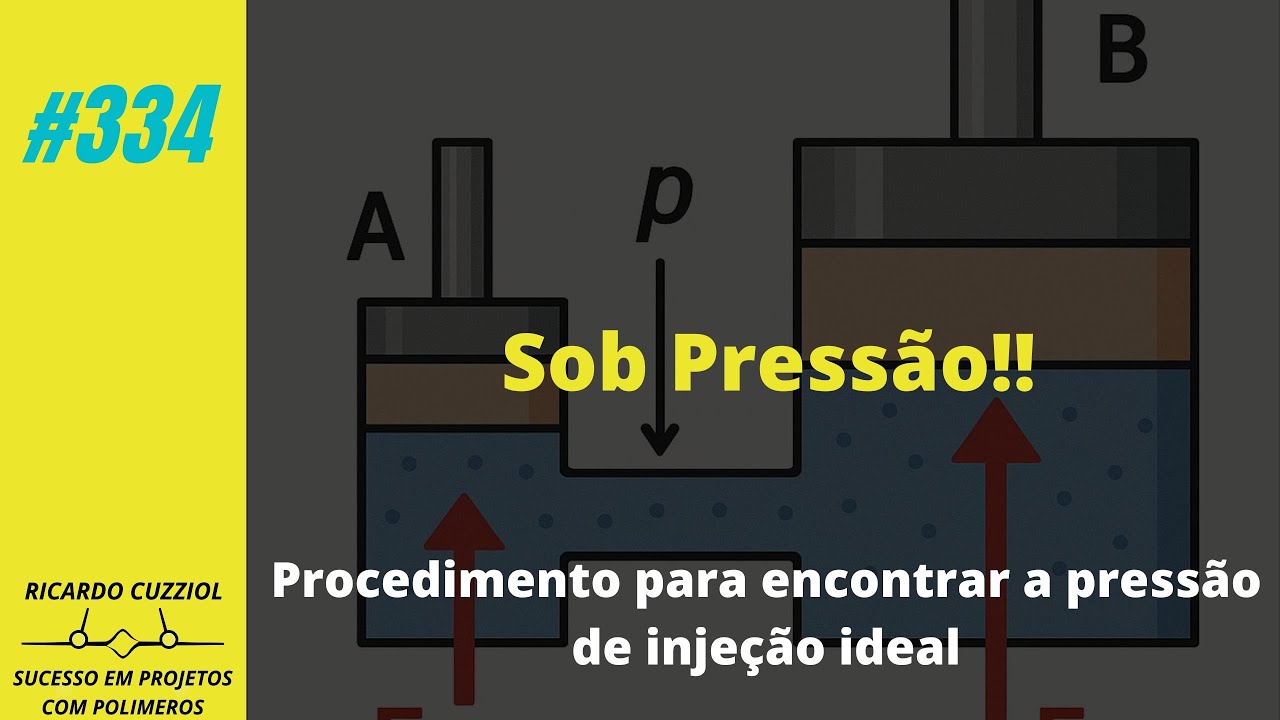 #334 - Press&atilde;o de inje&ccedil;&atilde;o - procedimento de ajuste
