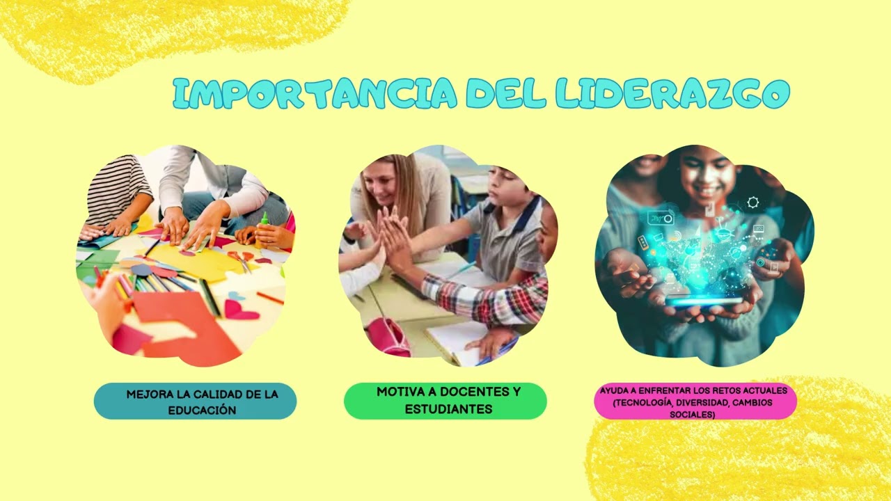 Liderazgo Educativo