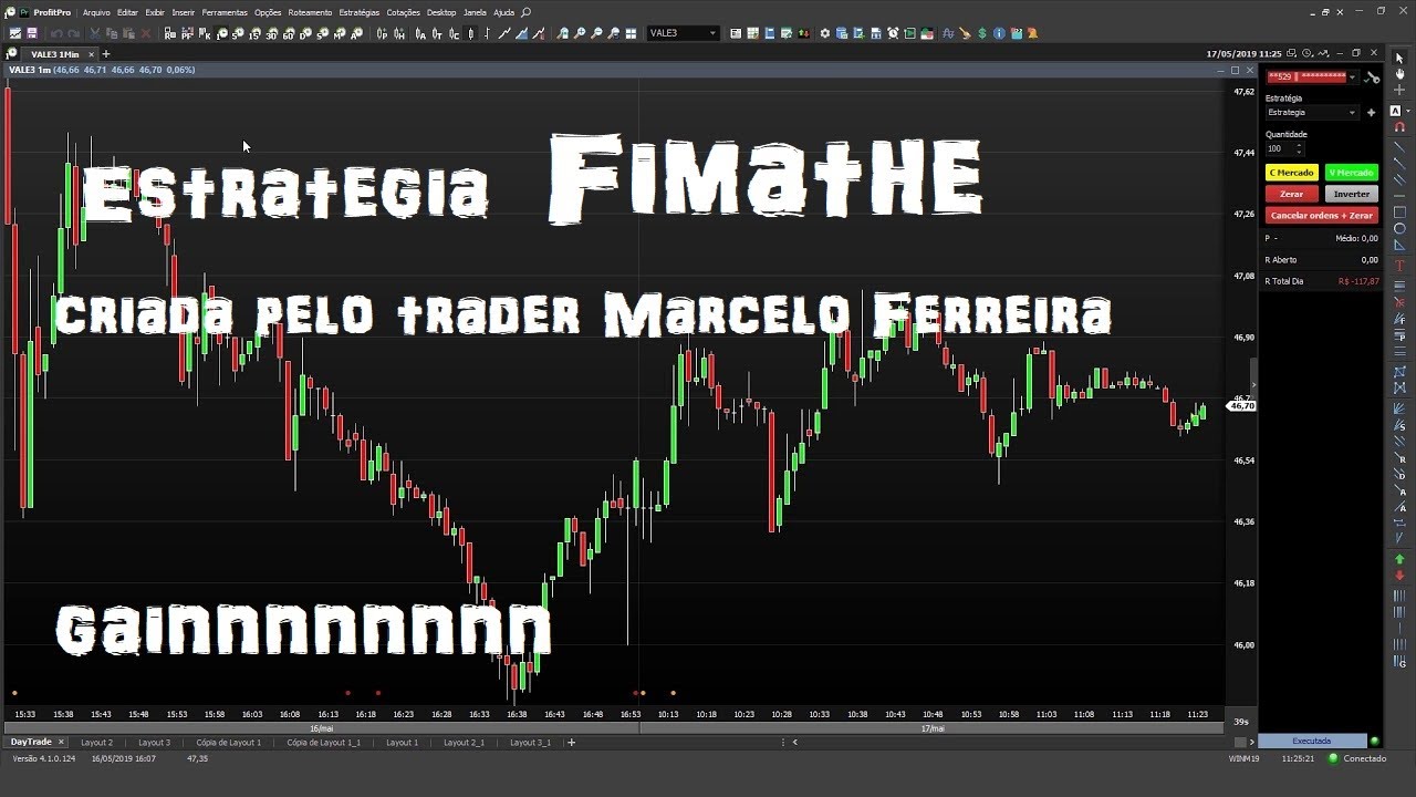 Setup Fimathe , Estrategia  Fimathe criada pelo trader Marcelo Ferreira gainnnnnnnn