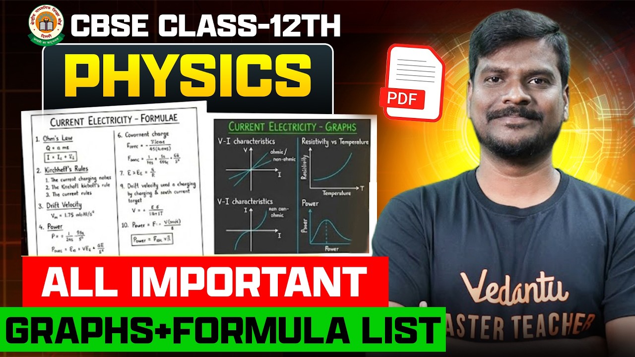 Score 60+ with Just One PDF🔥Class 12 Physics All Graphs & Formula Sheet | Must Watch