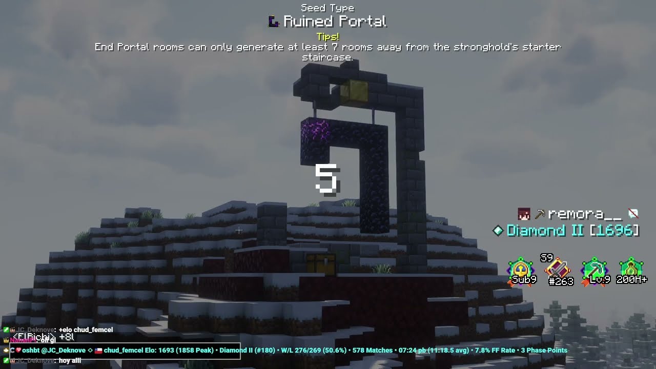7:35 ranked pb