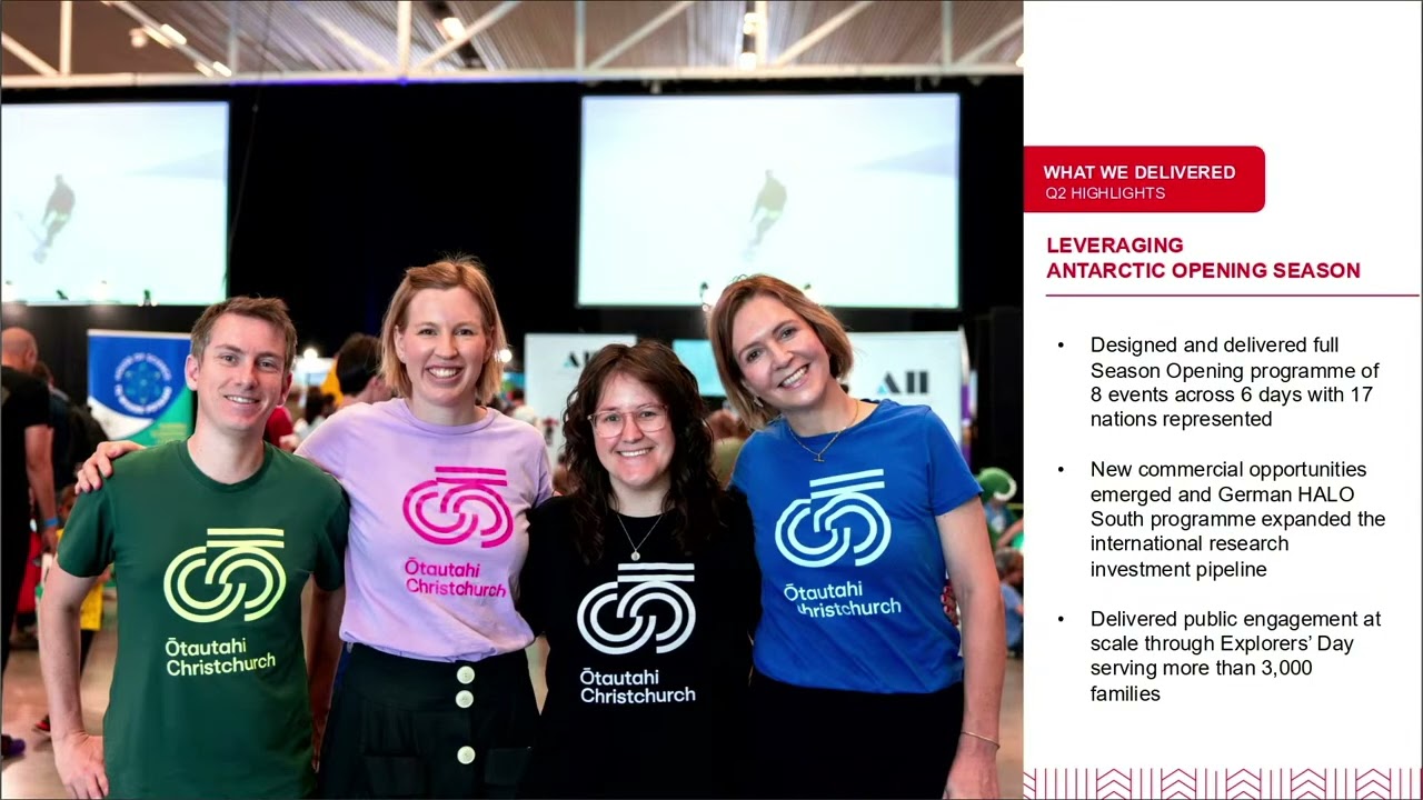 25.03.26 - Пункт 16 - ChristchurchNZ Holdings Ltd - Отчет о результатах деятельности за первое по...