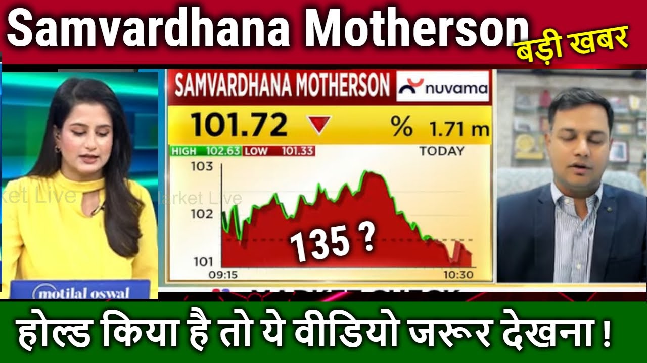 Samvardhana Motherson latest news,Analysis/motherson sumi share target 2025,Bonus
