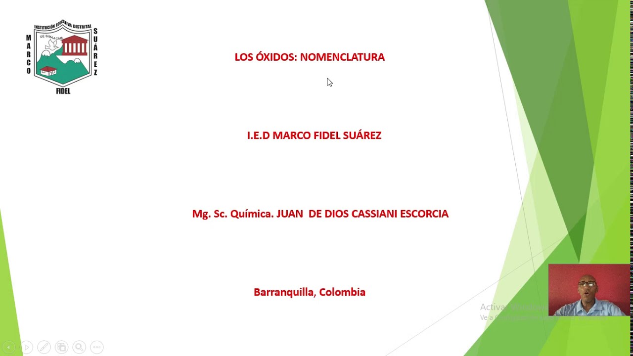 NOMENCLATURA  DE ÒXIDOS.