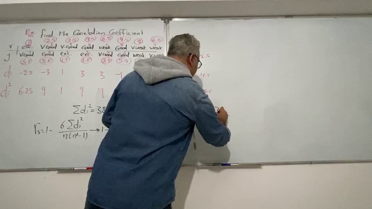 محاضرة ﴿10﴾ الشبتر العاشر -(biostatistics). الإرتباط والإنحدار  .