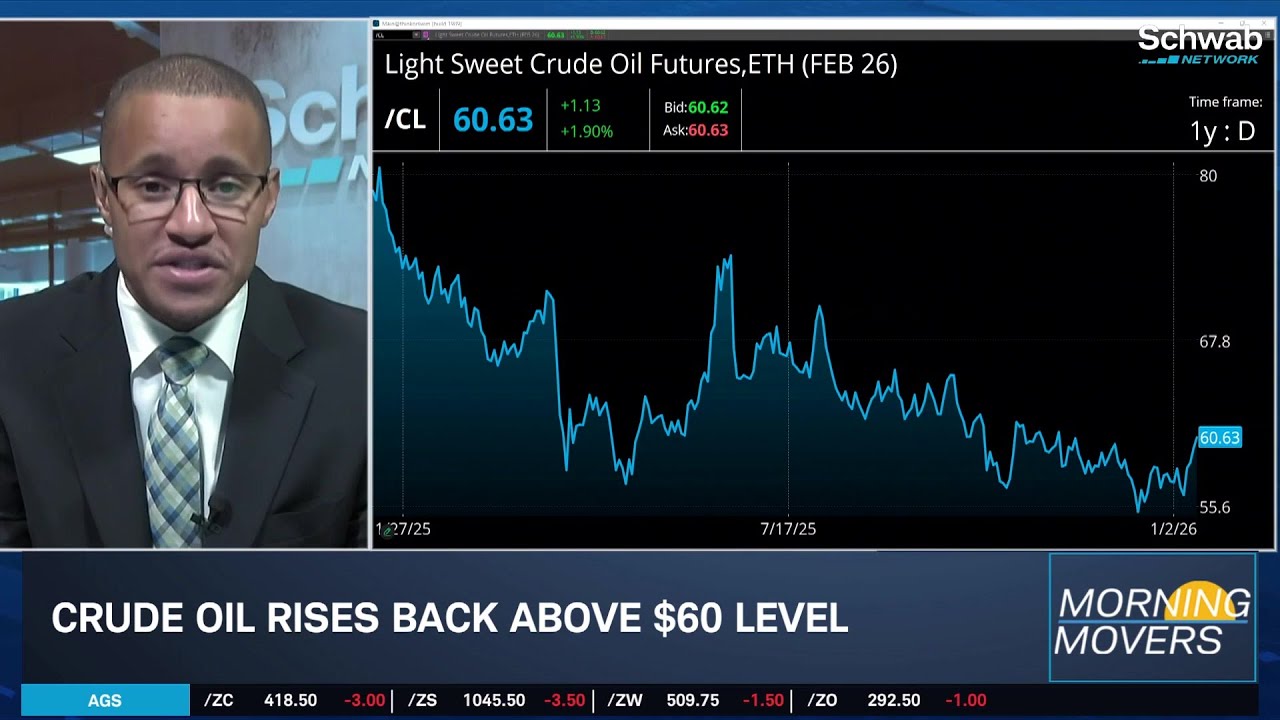 JPM Earnings & Global Banks Backing Powell Test "Healthy" Markets