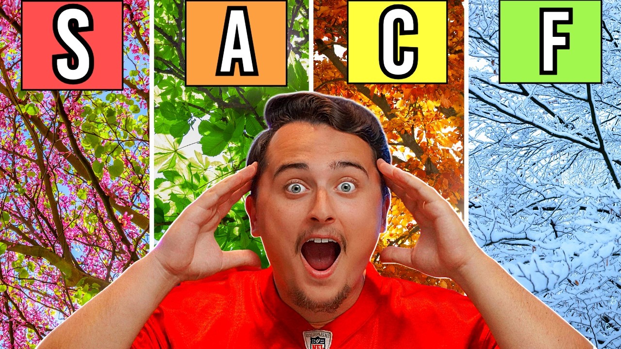 RANKING EVERY MONTH OF THE YEAR!! (Tier List Edition) 