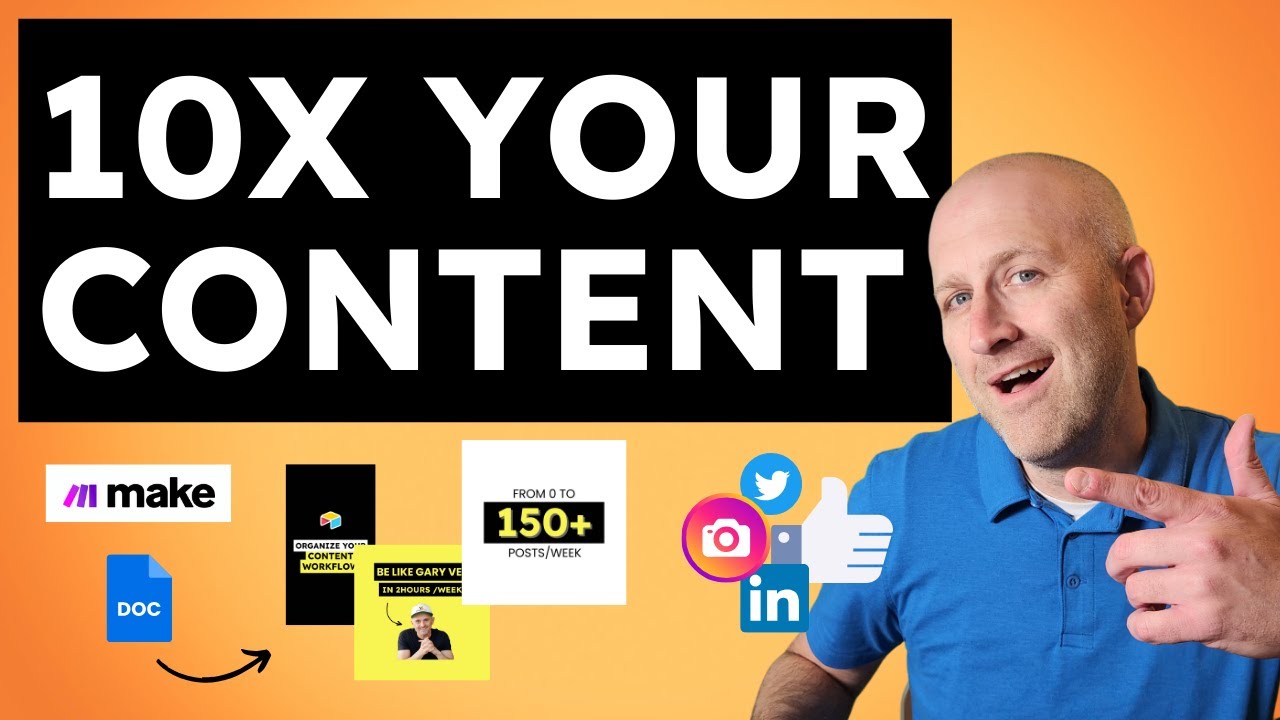 Convert Text to Image Carousels Automatically With Make.com