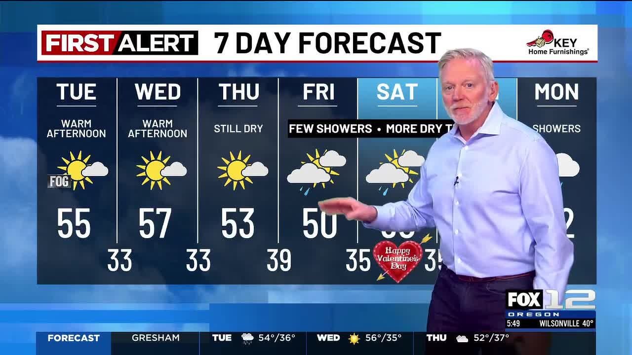 Tuesday morning weather forecast (2/10)