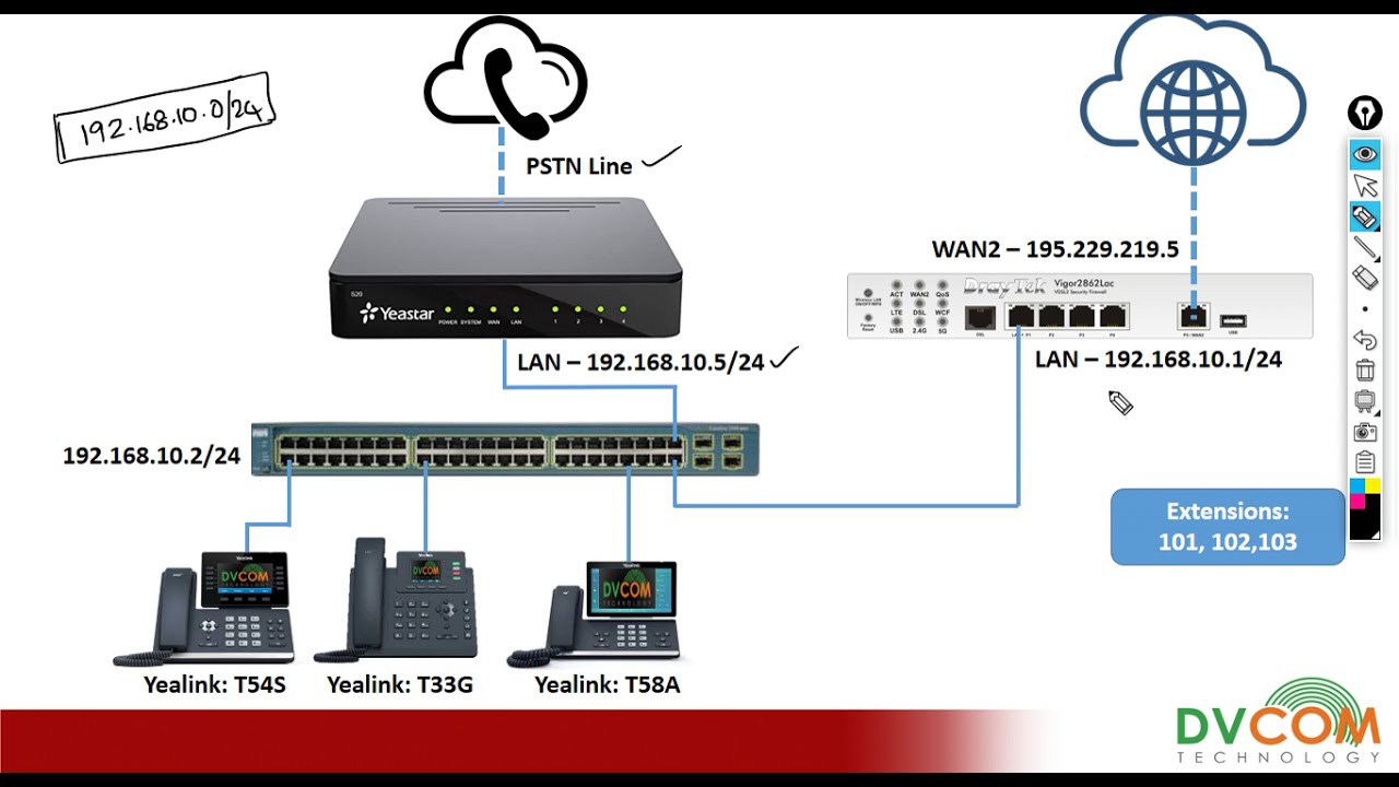Как настроить IP-АТС Yeastar S20?