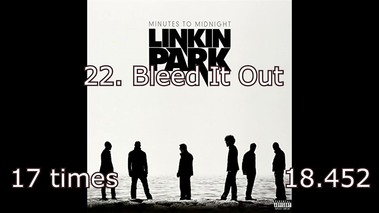 For how long is each Linkin Park song title sung?