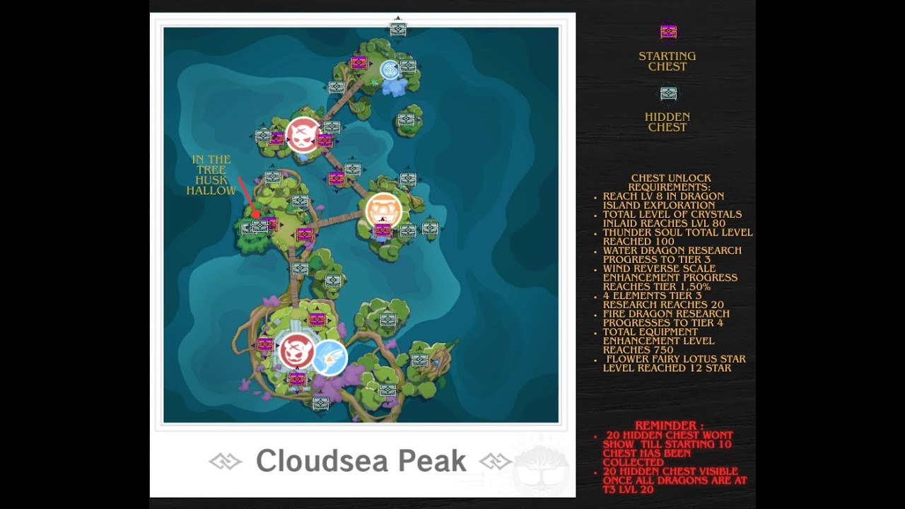 Map 3 Cloud Sea Peak chest location