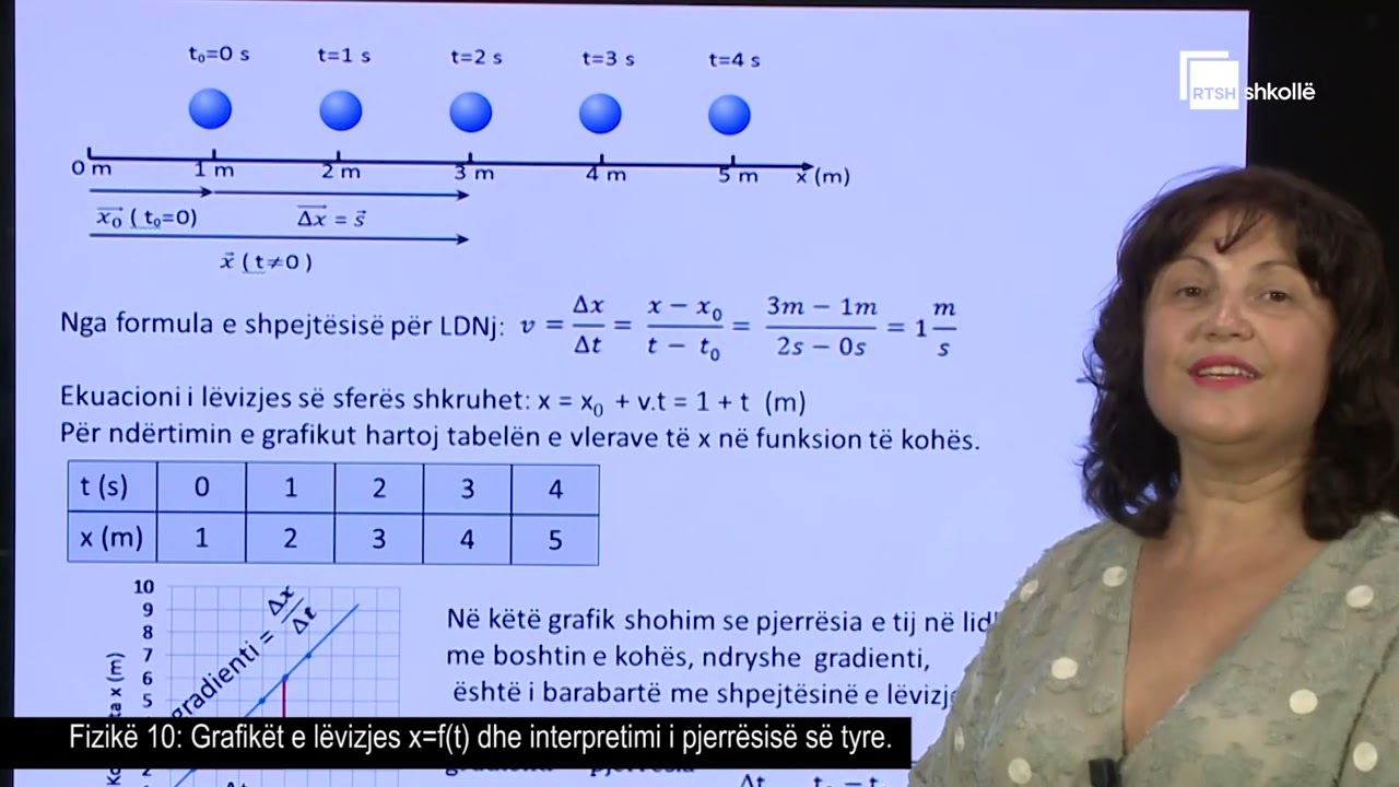 Grafikët e lëvizjes x=f(t) dhe interpretimi i pjerrësisë së tyre | Fizikë 10