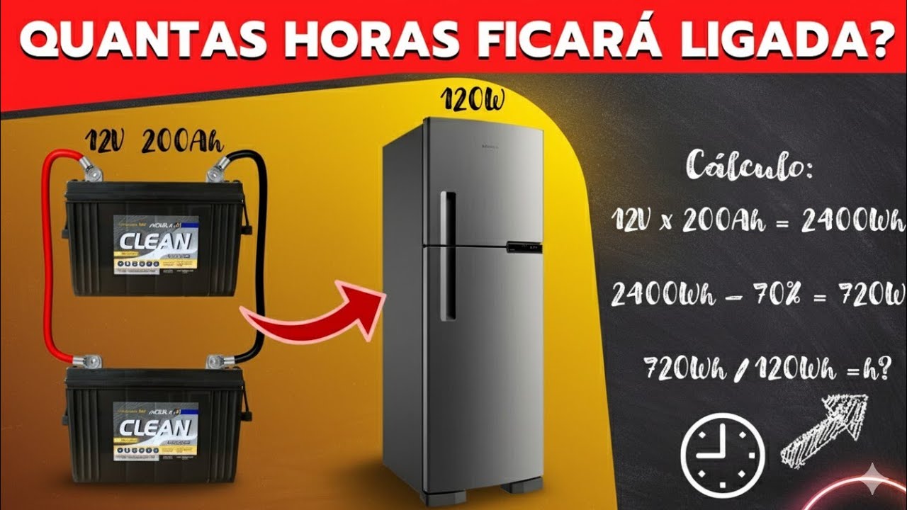 Como Calcular a Autonomia das Baterias no Sistema de Energia Solar Off Grid!