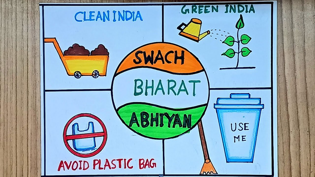 Swachh Bharat Abhiyan Drawing/Swachh Bharat Abhiyan Poster/Clean India Drawing/Swachh Bharat Poster