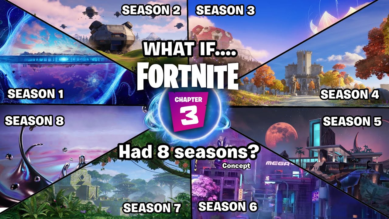 WHAT IF… FORTNITE CHAPTER 3 HAD 8 SEASONS ? | MAP CONCEPT | COLLAB CON @pasquygamer2010