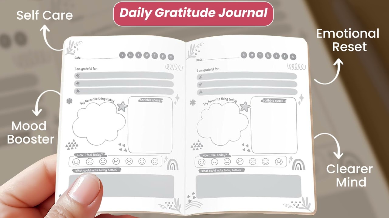Transform Your Mindset in 5 Minutes a Day | Guided Gratitude Journal