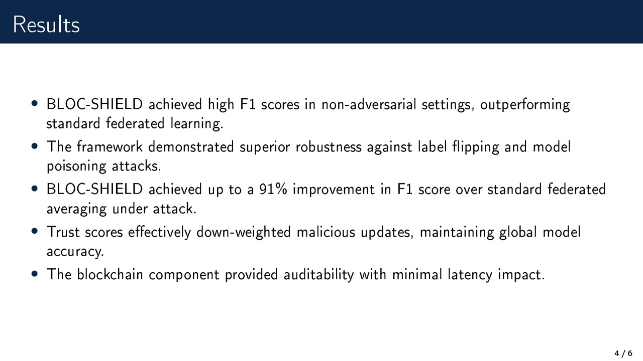 BLOC SHIELD  Trust Aware Blockchain Assisted Federated Intrusion Detection for Software Defined Netw